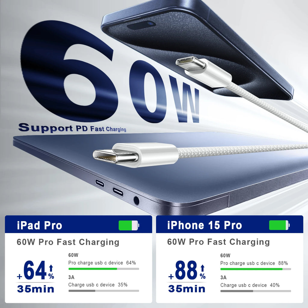 60W USB-C Fast Charging Cable