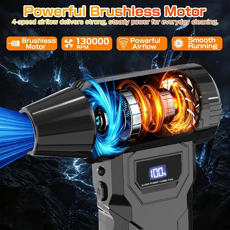 130,000 RPM Rechargeable Air Duster