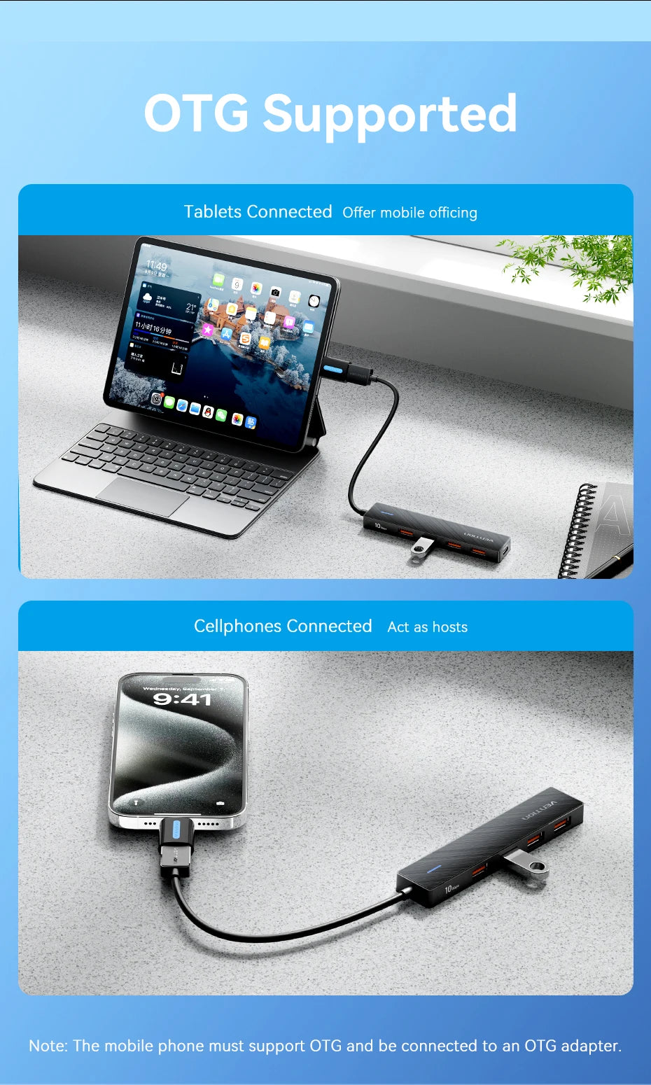 5-Port 10Gbps USB 3.2 Hub