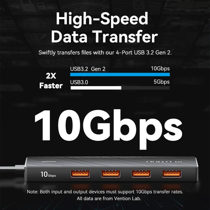 5-Port 10Gbps USB 3.2 Hub