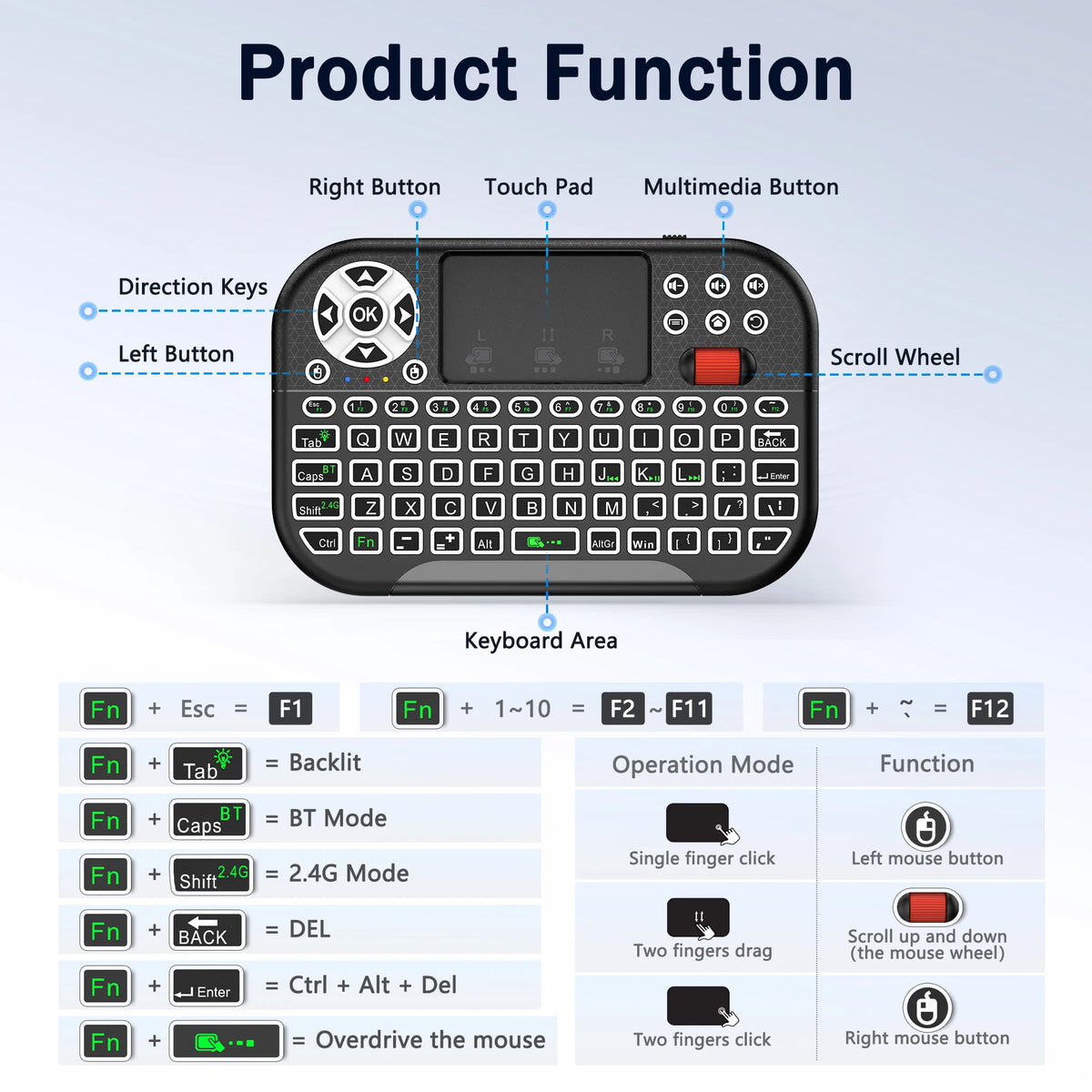 Mini Wireless Keyboard with Touchpad