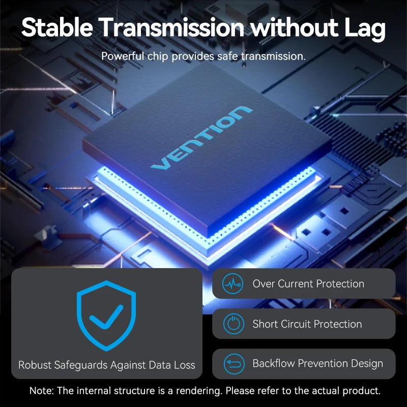 5-Port 10Gbps USB 3.2 Hub