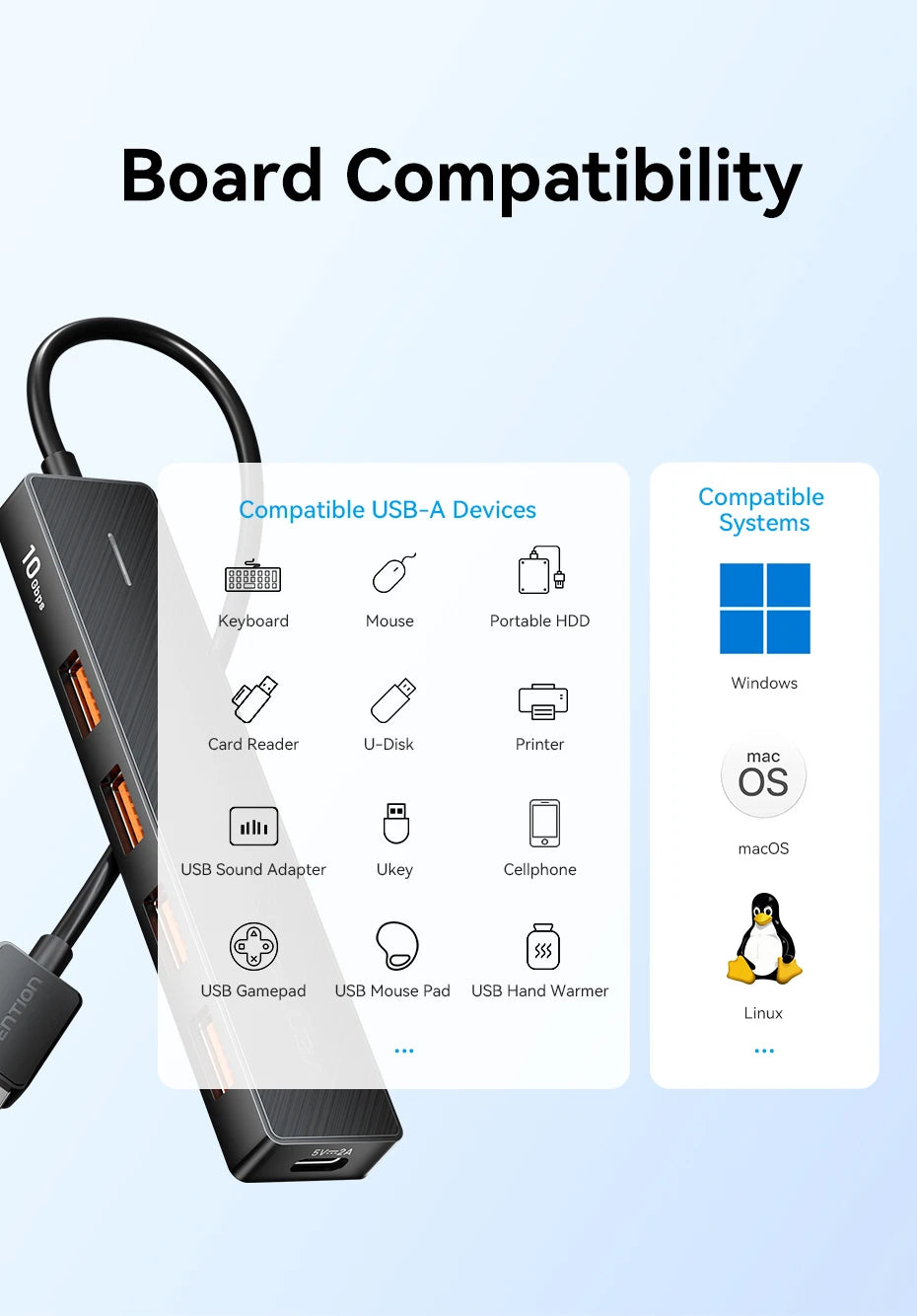 5-Port 10Gbps USB 3.2 Hub