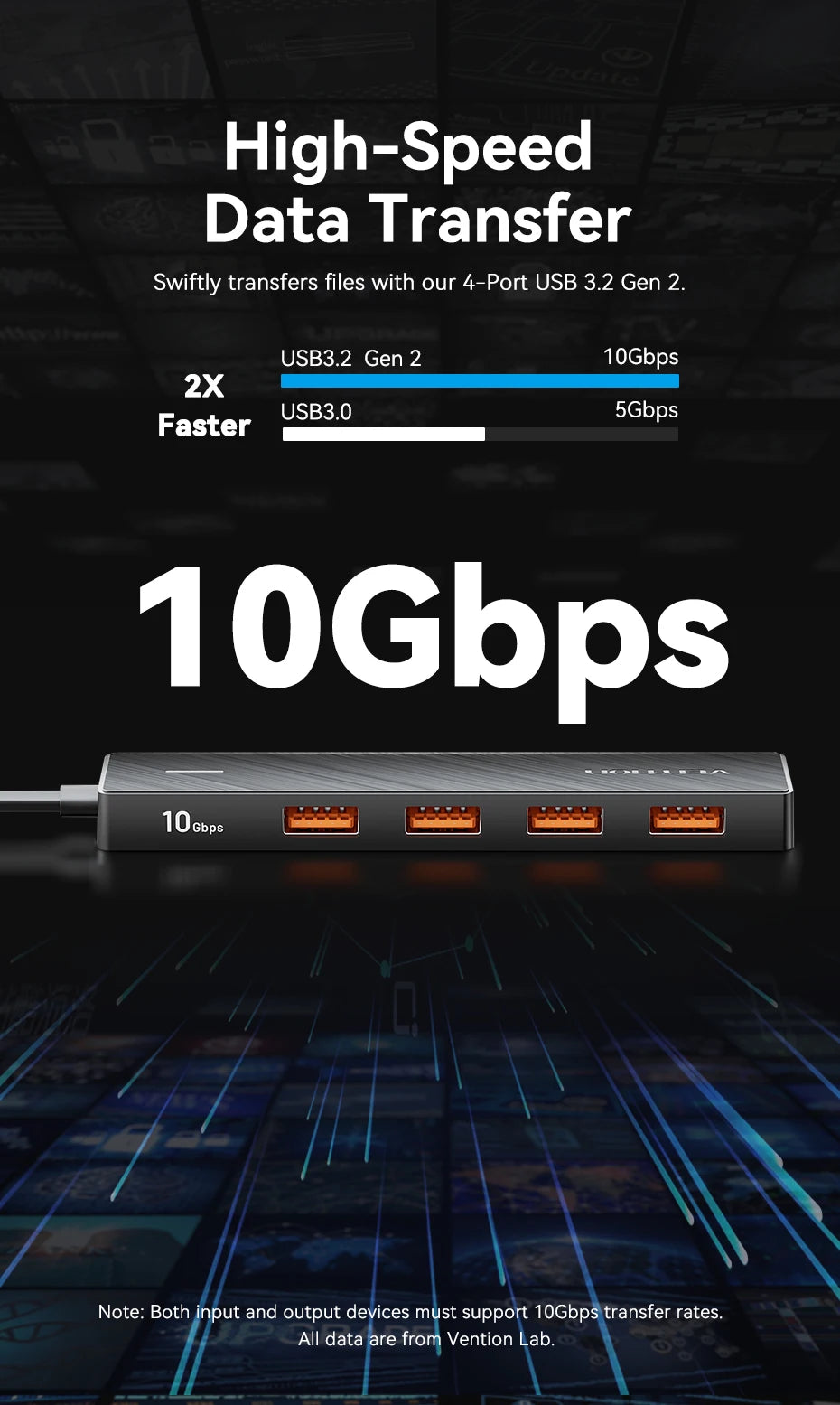 5-Port 10Gbps USB 3.2 Hub