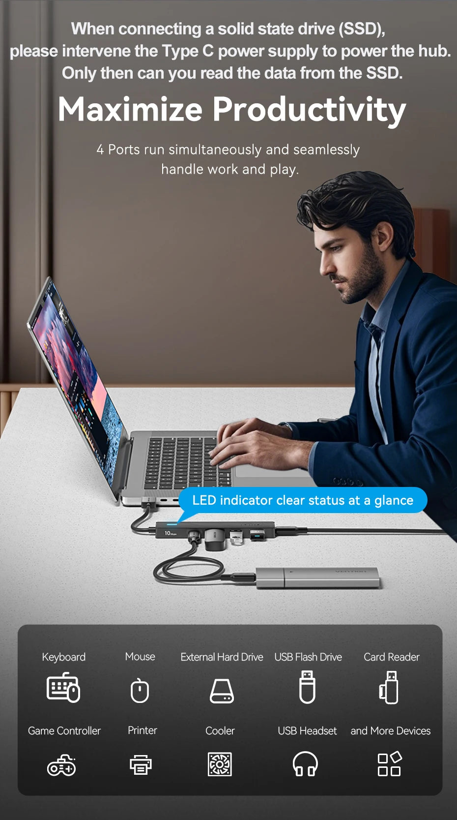 5-Port 10Gbps USB 3.2 Hub