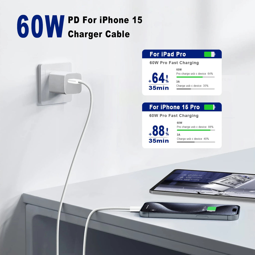 60W USB-C Fast Charging Cable
