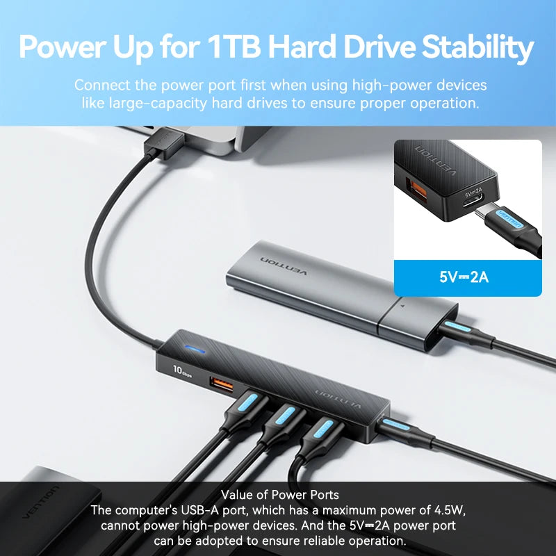 5-Port 10Gbps USB 3.2 Hub