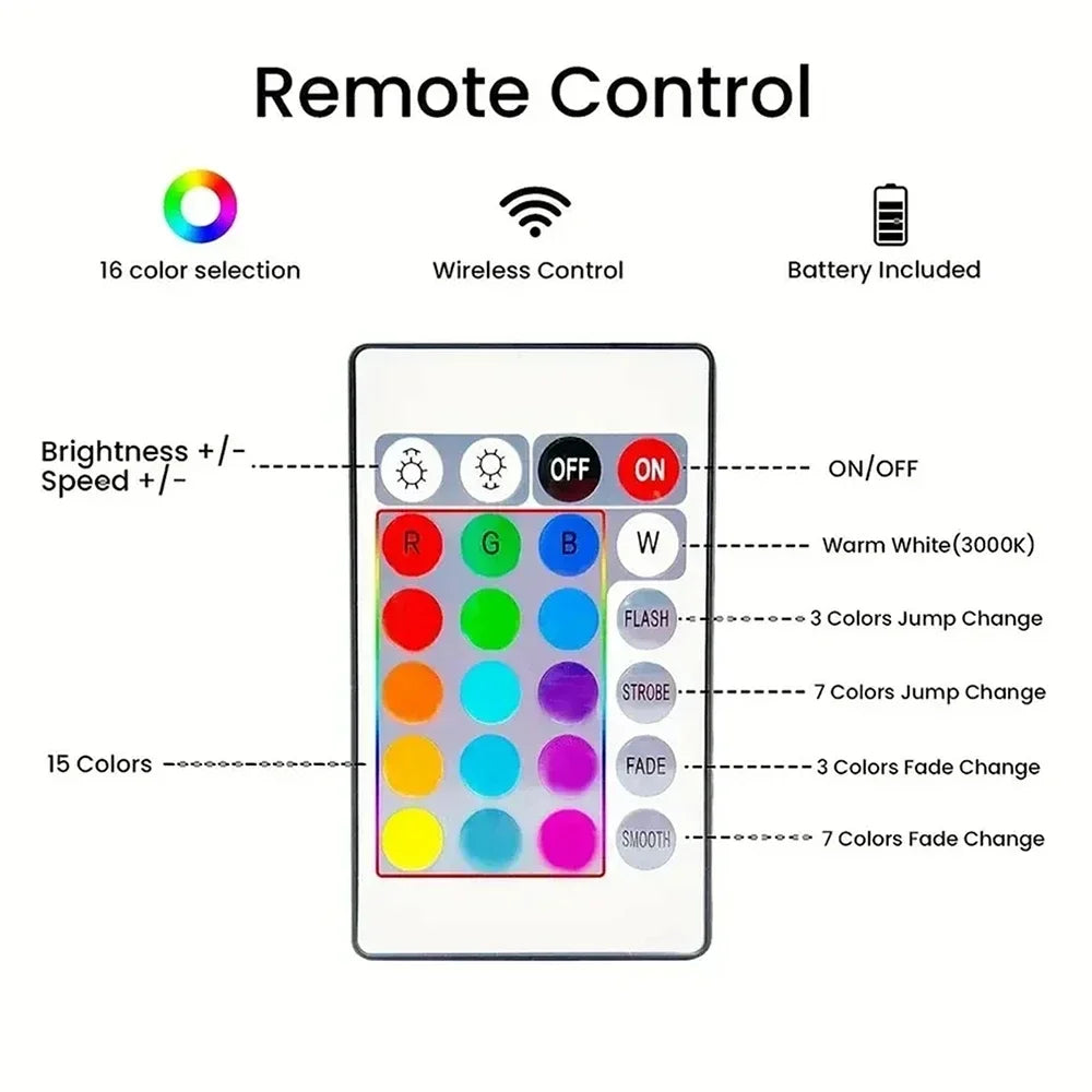 Sound-Reactive RGB Light Bar